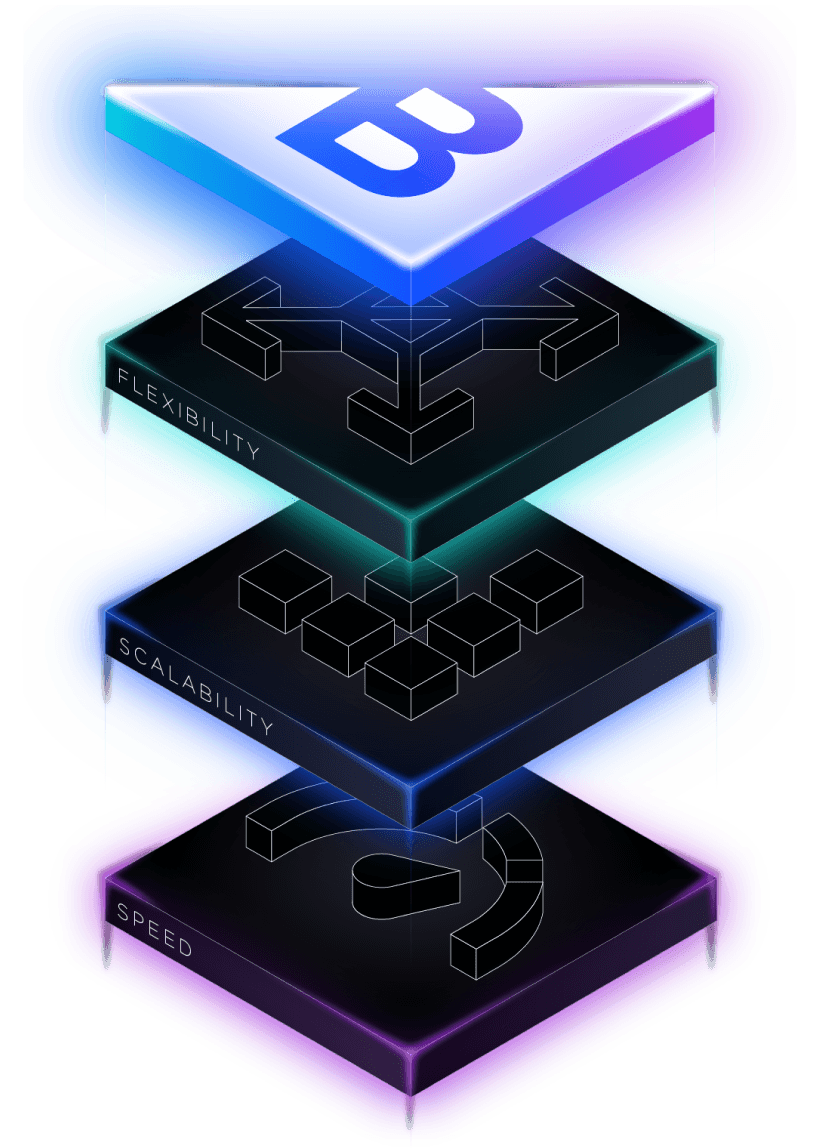 Illustration Couches Saas ouvertes Flexibilité Extensibilité Vitesse Bmark